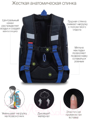Школьный рюкзак Grizzly RAf-293-2 (черный/синий)