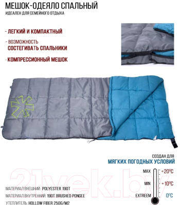Спальный мешок Norfin Alpine Comfort 250 R / NFL-30237
