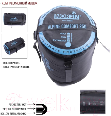Спальный мешок Norfin Alpine Comfort 250 R / NFL-30237
