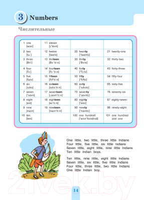 Учебное пособие Эксмо Полный курс английской грамматики для учащихся начальной школы
