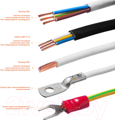 Инструмент для зачистки кабеля Stayer 22655