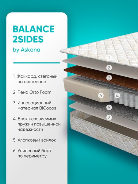 Купить Матрас Askona Balance 2Sides 160x200 в Барановичах
