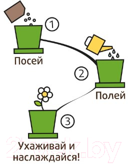 Набор для выращивания растений Happy Plant Вербена нежная / hpn-32 — фото 2