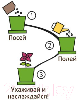 Набор для выращивания растений Happy Plant Горох сахарный / hpn-35