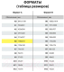 Миниатюра изображения товара Тетрадь предметная Brauberg Pastel. Информатика / 404315 (48л, клетка)