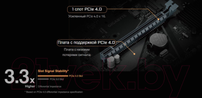 Материнская плата Gigabyte H610M S2H DDR4