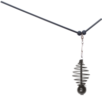 

Набор кормушек рыболовных Пирс, 13-16-1654