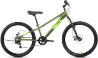 

Велосипед Forward, Altair 24 D 2022 / RBK22AL24189