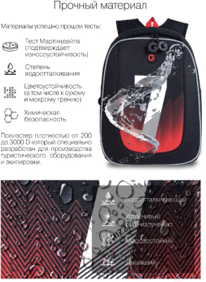 Изображение товара Школьный рюкзак Grizzly RAf-293-5 (черный/красный)
