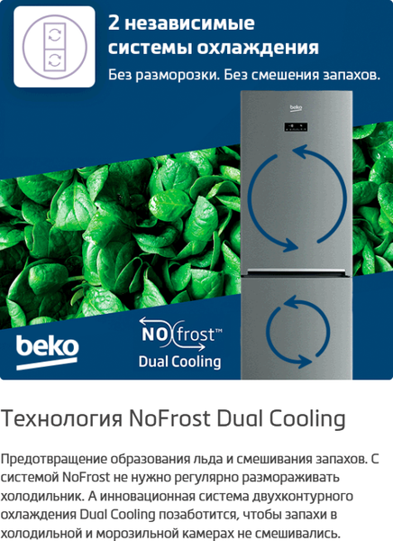Холодильник с морозильником Beko B3RCNK362HS
