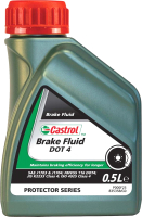 

Тормозная жидкость Castrol, Brake Fluid DOT 4 155BD0/15CD18