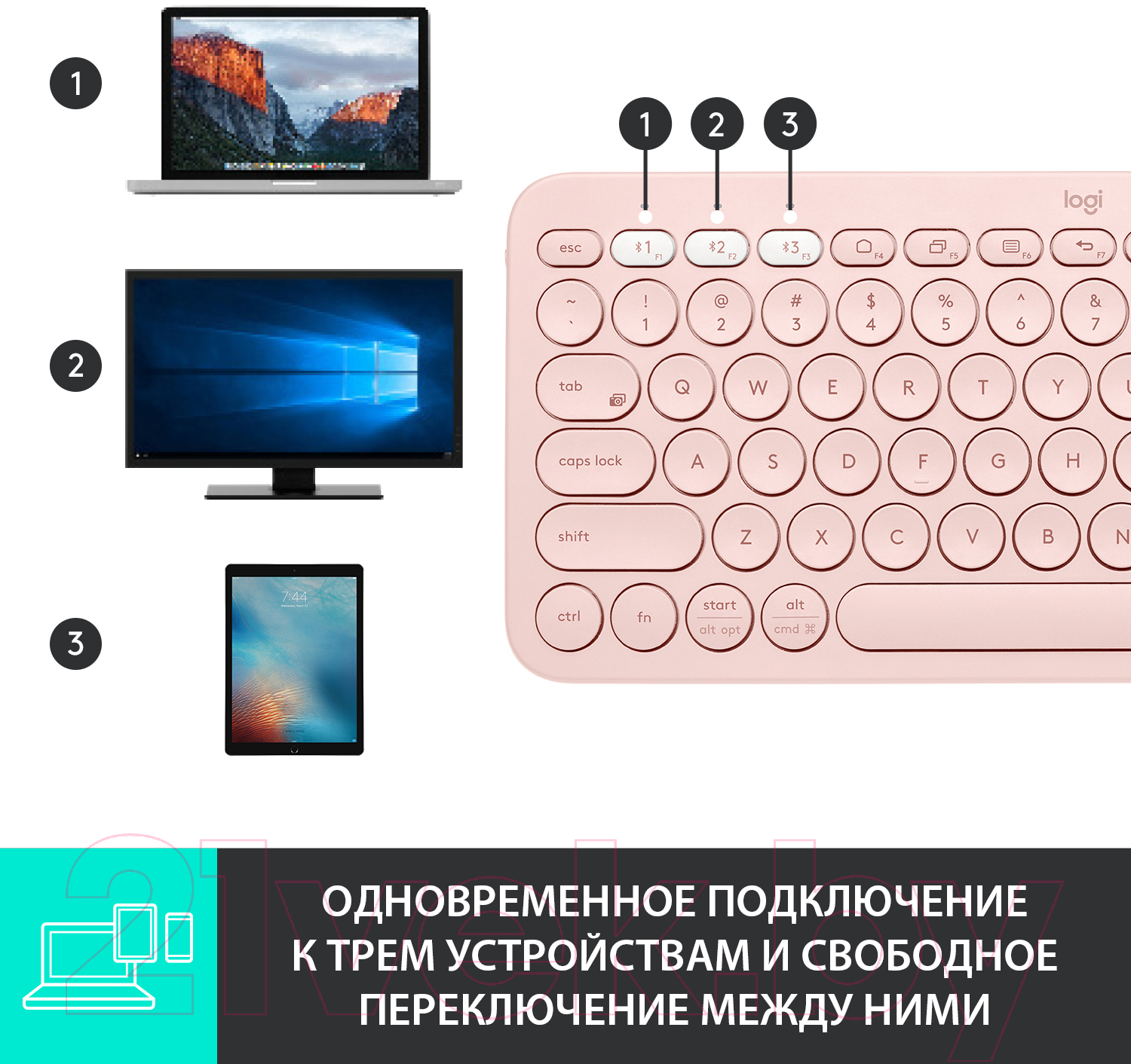 Клавиатура Logitech K380 / 920-010569 (Rose)