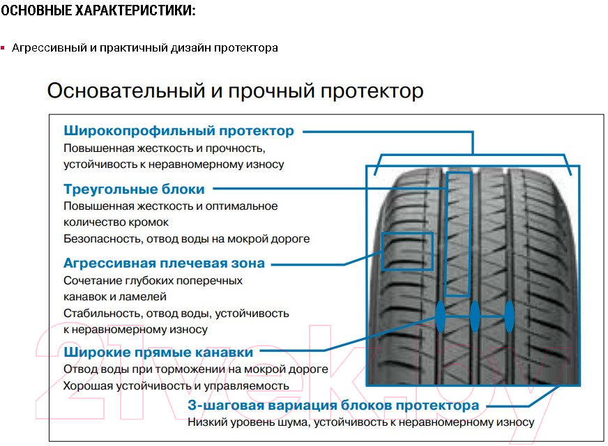 Летняя шина Yokohama BluEarth Es ES32A 235/45R17 97V — фото 4