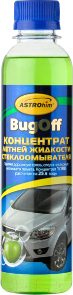 Очиститель стекол ASTROhim Ac-410 (250мл)