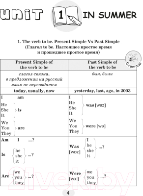 Изображение товара Рабочая тетрадь Аверсэв Английский язык. Грамматика 5 класс 2021 (Севрюкова Т.)