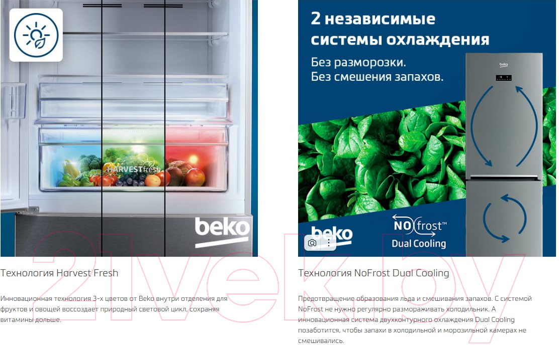 Холодильник с морозильником Beko B3RCNK362HW