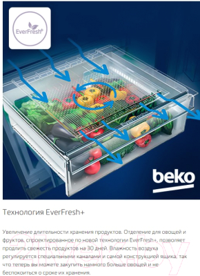Холодильник с морозильником Beko B5RCNK363ZWB