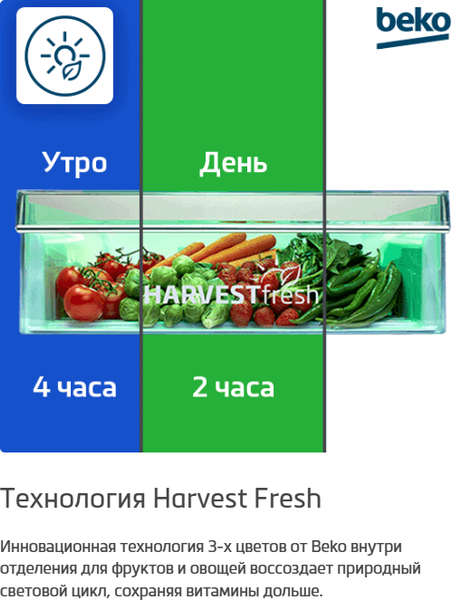 Купить Холодильник с морозильником Beko B5RCNK363ZWB в Молодечно