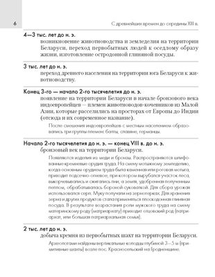 Учебное пособие Аверсэв История Беларуси.Осн. даты и события с комментар 6-11 клас. 2022