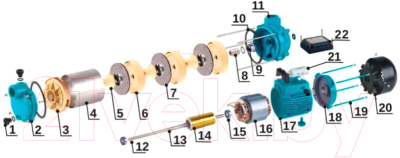 Изображение товара Центробежный насос IBO MH 3000 (Inox / 230V)