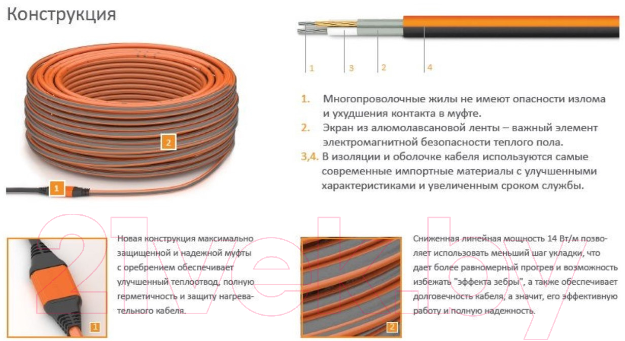 Теплый пол электрический Теплолюкс Profiroll 9.5м/180 Вт