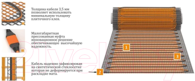 Теплый пол электрический Теплолюкс ProfiMat 180 Вт/1кв.м