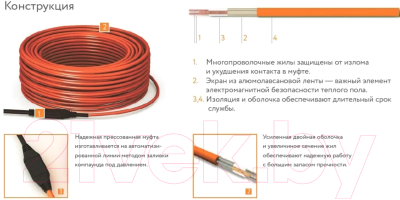 Теплый пол электрический Теплолюкс Tropix ТЛБЭ 118м/2500 Вт