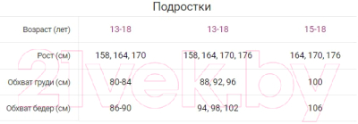 Брюки спортивные детские Mark Formelle 183352 (р.110-56-51, мятный)