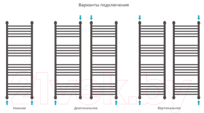 Купить Полотенцесушитель водяной Сунержа Богема+ 120x40 / 03-0220-1240 в Минске