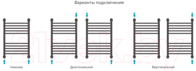 Купить Полотенцесушитель водяной Сунержа Богема+ 60x40 / 12-0220-6040 в Минске