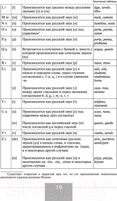 Учебное пособие АСТ Итальянский язык. Полная грамматика (Буэно Т.)