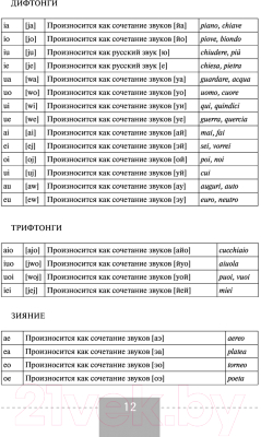 Учебное пособие АСТ Итальянский язык. Полная грамматика (Буэно Т.)