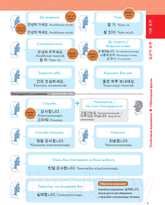 Учебное пособие АСТ Популярный иллюстрированный самоучитель корейского языка