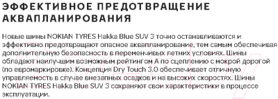 Летняя шина Nokian Tyres Hakka Blue 3 SUV 215/55R18 99V