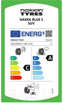 Летняя шина Nokian Tyres Hakka Blue 3 SUV 225/65R17 106H