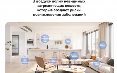 Изображение товара Очиститель воздуха Xiaomi Smart Air Purifier 4 EU / BHR5096GL/AC-M16-SC