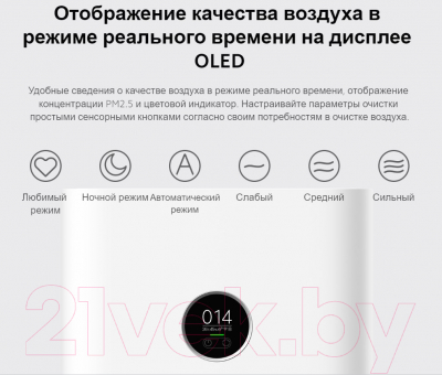 Очиститель воздуха Xiaomi Smart Air Purifier 4 EU / BHR5096GL/AC-M16-SC