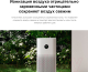Миниатюра изображения товара Очиститель воздуха Xiaomi Smart Air Purifier 4 EU / BHR5096GL/AC-M16-SC