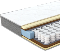 

Матрас VENTO, Dante 160x200