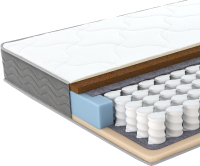 

Матрас VENTO, Relax 80x200