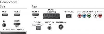 Телевизор Philips 40PFT4509/60 - интерфейсы