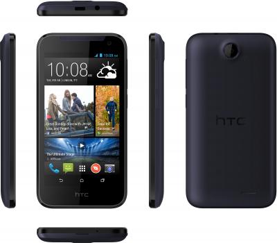 Смартфон HTC Desire 310 Dual (синий) - полный обзор панелей