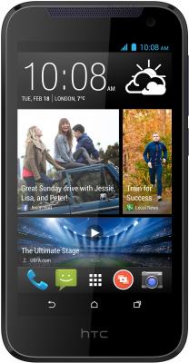 Смартфон HTC Desire 310 Dual (синий) - общий вид