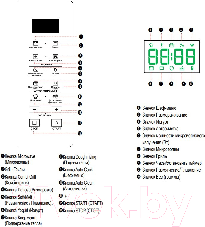 Микроволновая печь Hotpoint MWHA 253 W