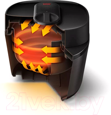 Изображение товара Мультиварка-скороварка Philips HD2151/40