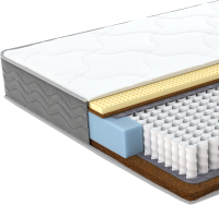 

Матрас VENTO, Terra Max 120x190