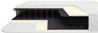 

Матрас Armos, Эконом Jacgard 200x195