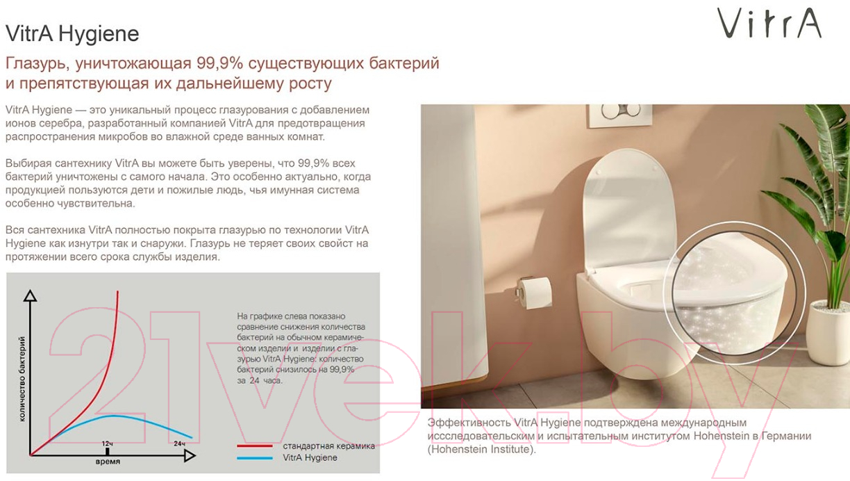 Писсуар VitrA Arkitekt / 4106B003-5597