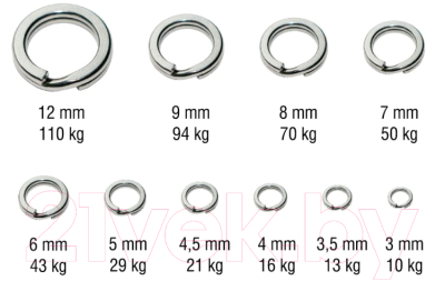 Изображение товара Набор заводных колец KAMATSU Hyper Strong K-2199 4.5 / 580203045 (5шт)