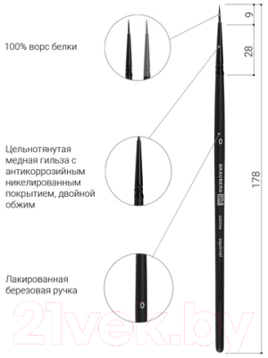 Кисть для рисования Brauberg Art Classic Белка 0 / 200906 (круглая)